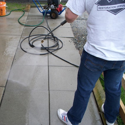 Cleaning Services - Range of services including Pressure Washing, Carpet Cleaning and general cleaning.